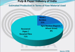 IPMA_Page_2