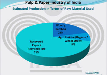 IPMA_Page_2