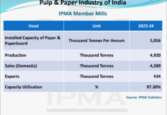 IPMA_Page_5